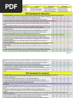 ISTE Standards Self Assessment Fall 2022