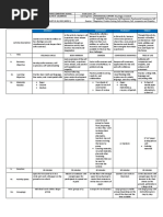 For Grade 4-6 - Psychosocial DLL (August 22-26, 2022)