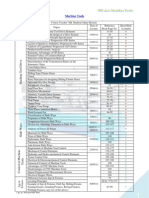 Machine Tools (Syllabus)