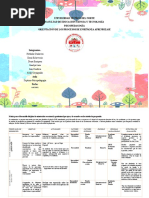 Matriz para El Desarrollo Del Plan de Orientación Vocacional y Profesional Por Ejes y de Acuerdo Con Los Niveles de Progresión