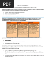 Tema 2 Lenguaje Oral