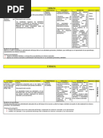 MATRIZ DE SESIONES. 3ero Matemática