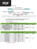 METODOLOGIA y Resultados de Sifon Invertido