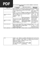 Hilos Conductores Proyecto Pedagógico Obligatorio de Aprovechamiento Creativo Del Tiempo Libre .