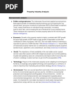 Property Industry Analysis