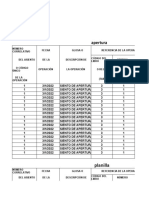 Apertura y Planilla