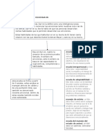 Inteligencia Emocional Reuven Bar