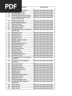 Future Chem Agro Private Limited