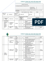 JSA For Cleaning Boiler, SCR & ESP Internal