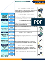 Puente H y Encoders