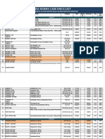 Vivia New Price List March, 202