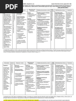 Hepatitis de Transmision Sanguinea