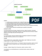 Desarrollo Del Conocimiento