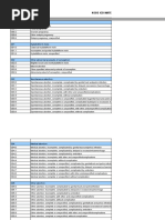 Kode Icd-10 Maternal Dan Neonatal