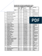 Alloc Tax Assistants Aptmnt Cgle2013 prt1