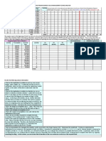 Assignment2 EVM Template - F