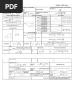 FORMULA S SHEET Math III