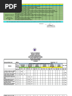 Tos - Math 4 - Q1