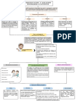 Comunicacion y Relacion Enfermera-Paciente