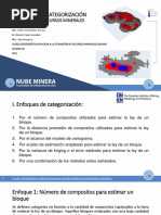 Clase Categorización de Recursos Gaerm 2021