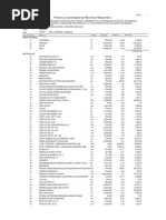 Relacion de Insumos - Unidad Basica Sanitaria Ubs