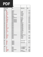 La2a Parts List