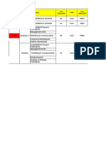 Ecoles Partenaires Documentation