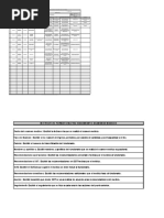 FT-SST-048 Formato Seguimiento de Examenes Medicos Ocupacionales