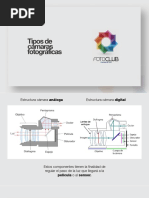 Presentación Clase1 - Tipos de Cámaras