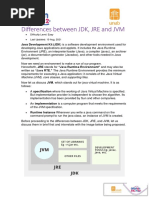 Cycle 2 - Weeks 3-4 - Differences JDK, JRE.. - PDF