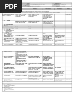 DLL - Mathematics 3 - Q1 - W8