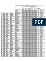 Resultado Final de La Evaluación Escrita Quechua 2022