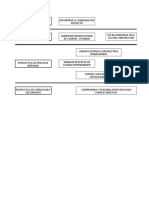 Mapa Estrategico