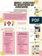 Inhibidores Selectivos de La Recaptación de Serotonina