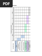 Cronograma de Actividades