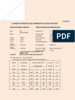 Calibration Report CTM