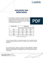 Avaliação Dos Resultados: Frequência (HZ) Medidas (M)