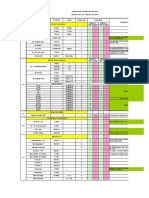 Revision Inventario TDW 36-2019