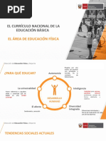 Lineamientos Del Currículo Nacional 2018