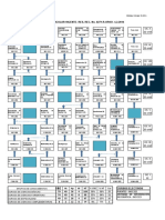 Proyecto - Plan de Estudios