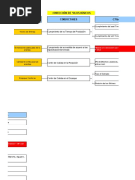 Plantilla SIPOC-ARBOL CTQ - Project Charter-2