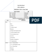 Class III Timetable Syllabus Periodic Test 2