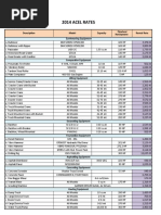 2014 Acel Rates