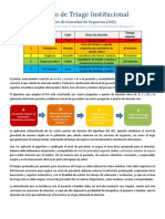 Modelo de Triage Institucional