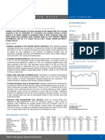 Retail REITs