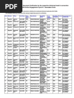 Karnataka DV List1