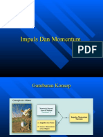 Impuls Dan Momentum