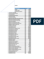 List Harga Maurapart-Dikonversi