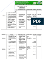 Science Action Plan 2022 2023