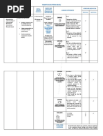 MAPEH 9 - Quarter 3 (5E)